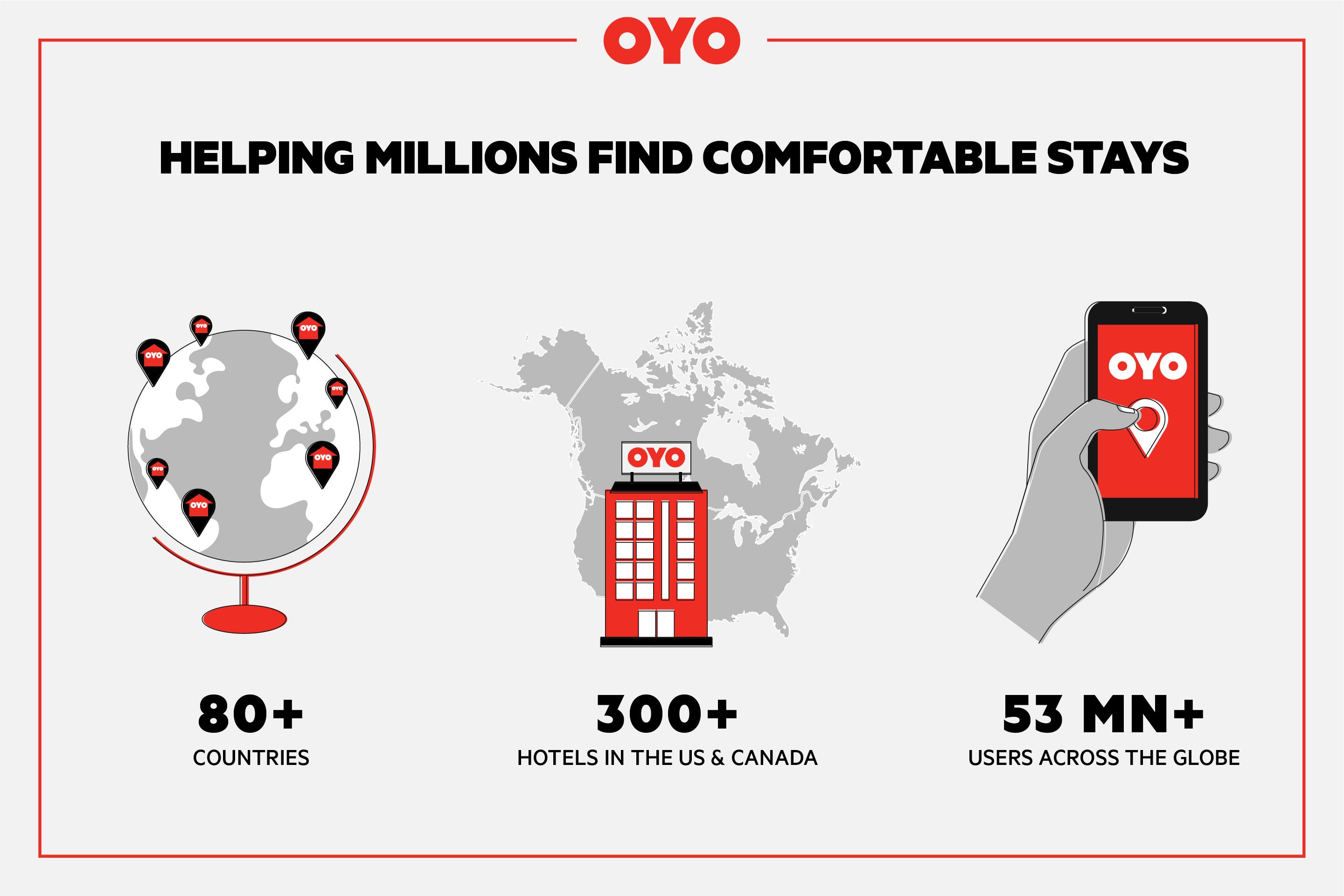 Oyo Inn Kernersville Ngoại thất bức ảnh